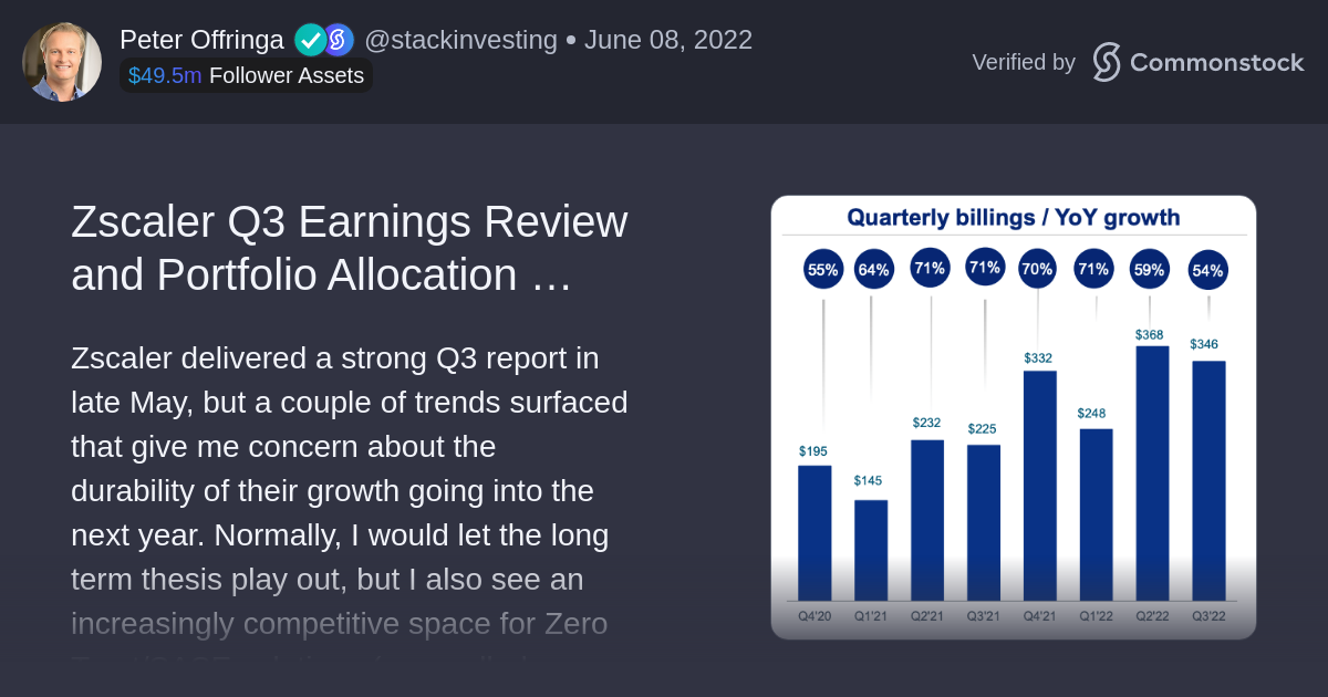 Post by Peter Offringa | Commonstock | Zscaler Q3 Earnings Review and Portfolio Allocation Change $ZS