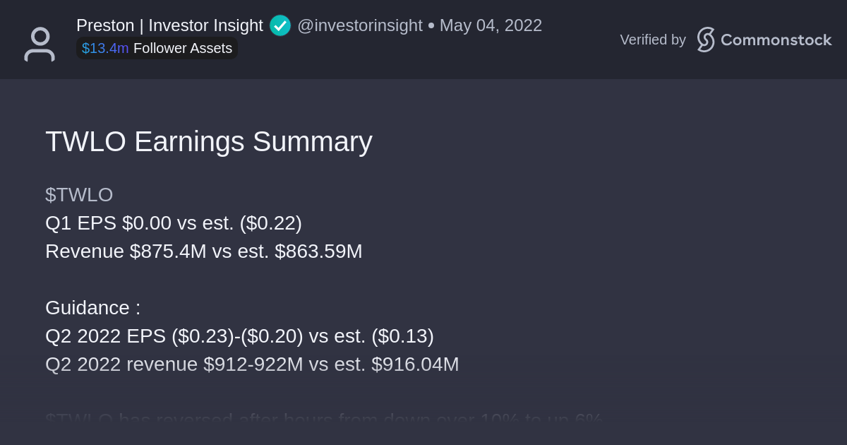 Post by Preston Investor Insight Commonstock TWLO Earnings Summary
