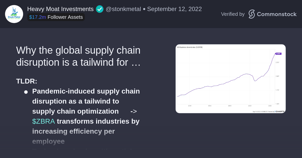 Post by Stock Metal Investment | Commonstock | Why the global supply chain disruption is a tailwind for Zebra Technologies