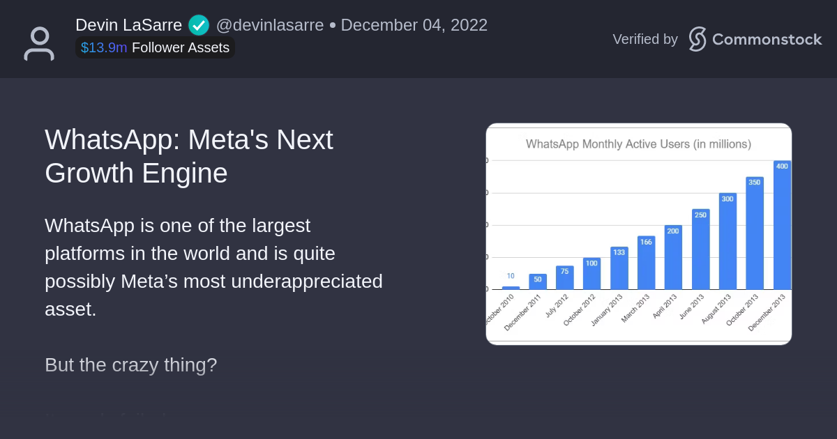 WhatsApp: Meta's Next Growth Engine - by Devin LaSarre